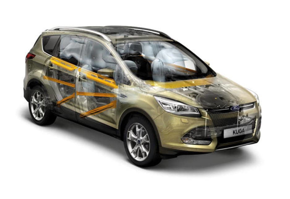 Ford Kuga TF schematic safety.