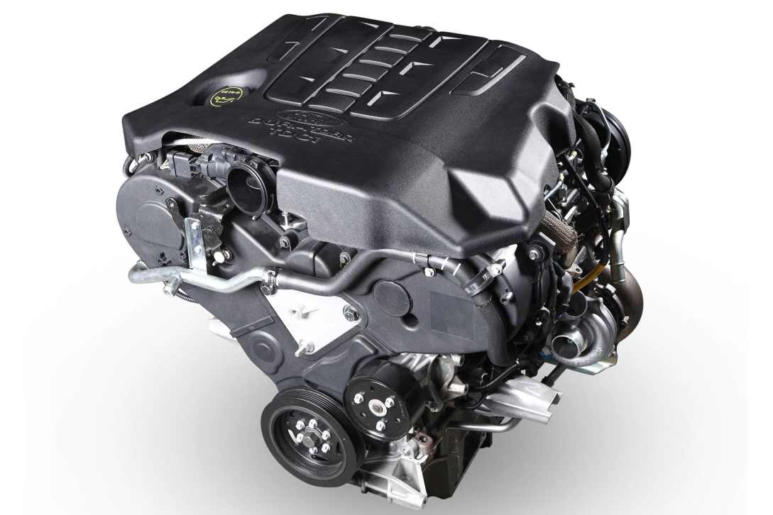 Ford Territory Diesel Engine, Problems, Towing & Price CarsGuide