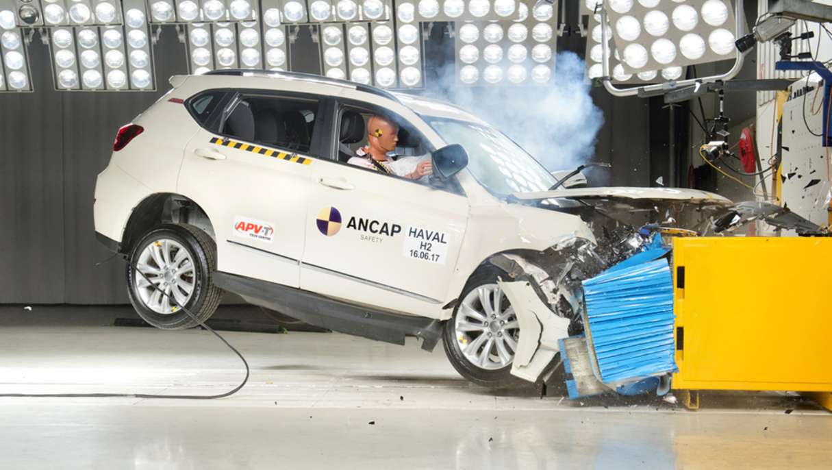 The Haval H2 became the third Chinese model to achieve five-star safety following the MG ZS last month.