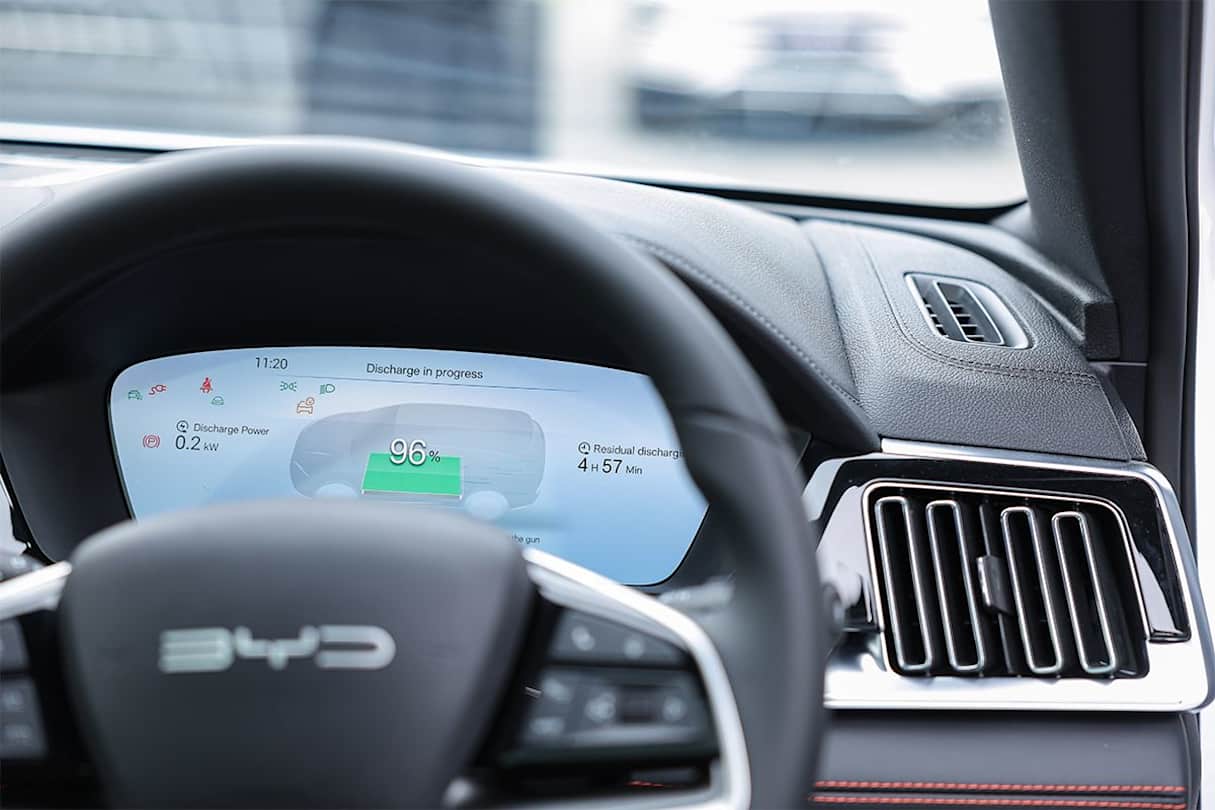 Digital instrument pictured.