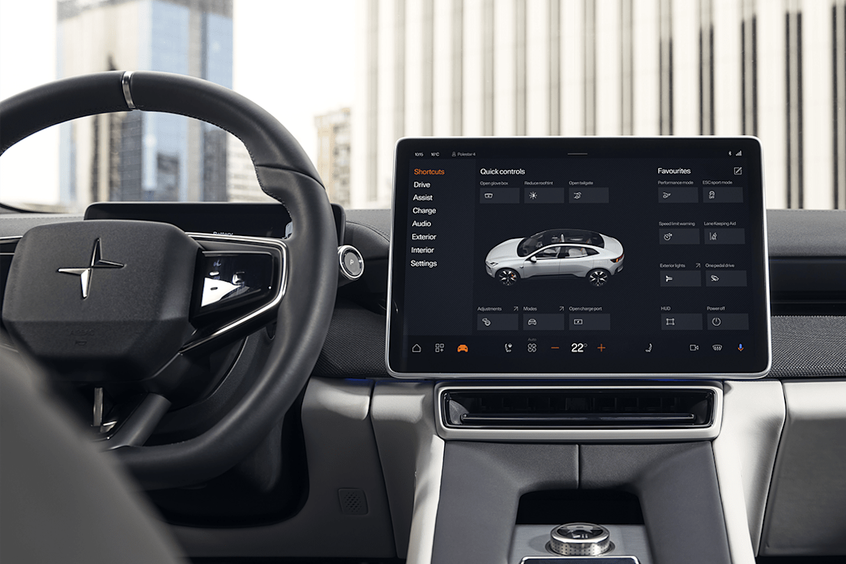 Multimedia screen pictured