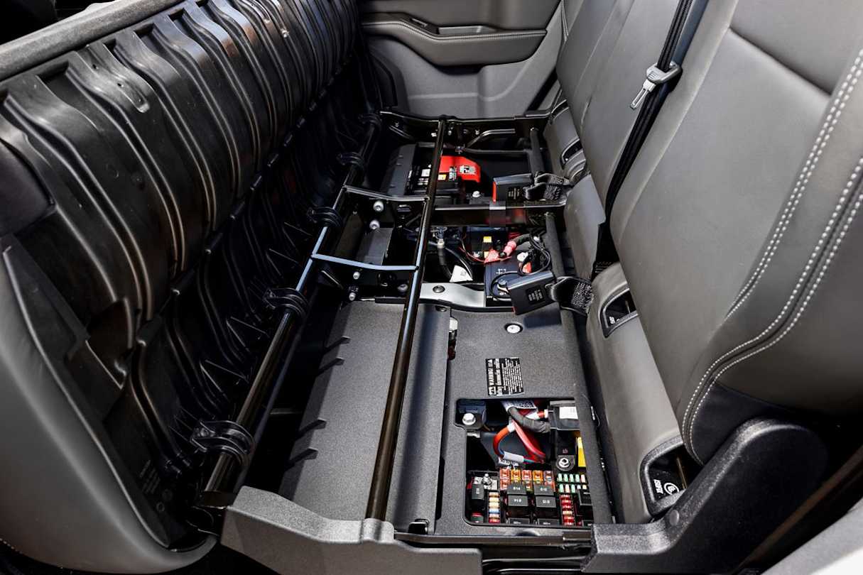 2025 Ineos Grenadier Quartermaster