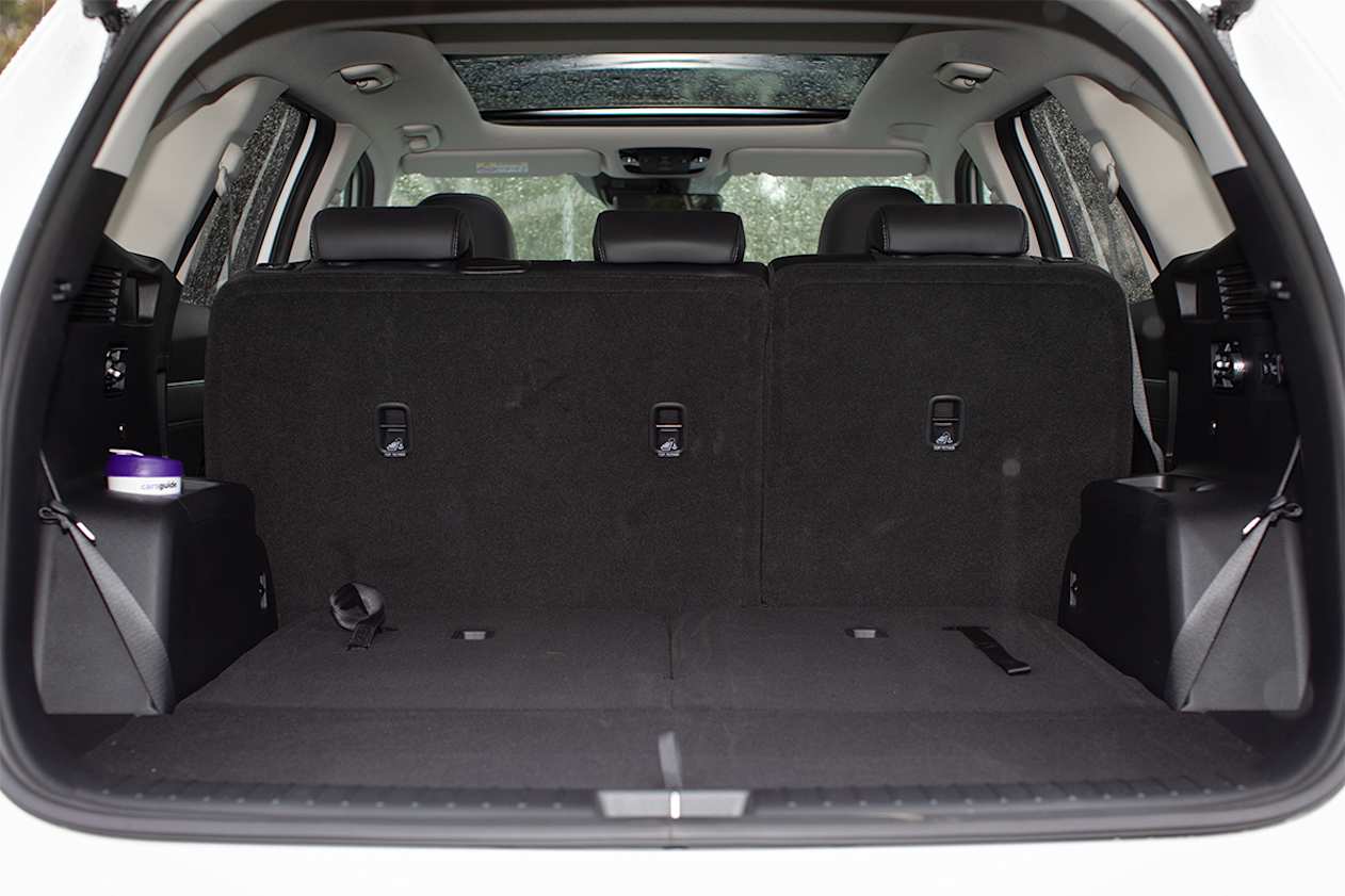Kia Sorento 2021 boot space
