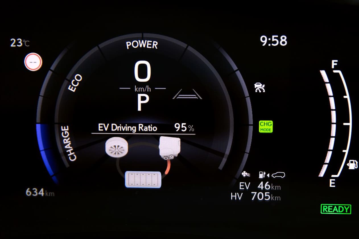 (450h F Sport variant pictured)