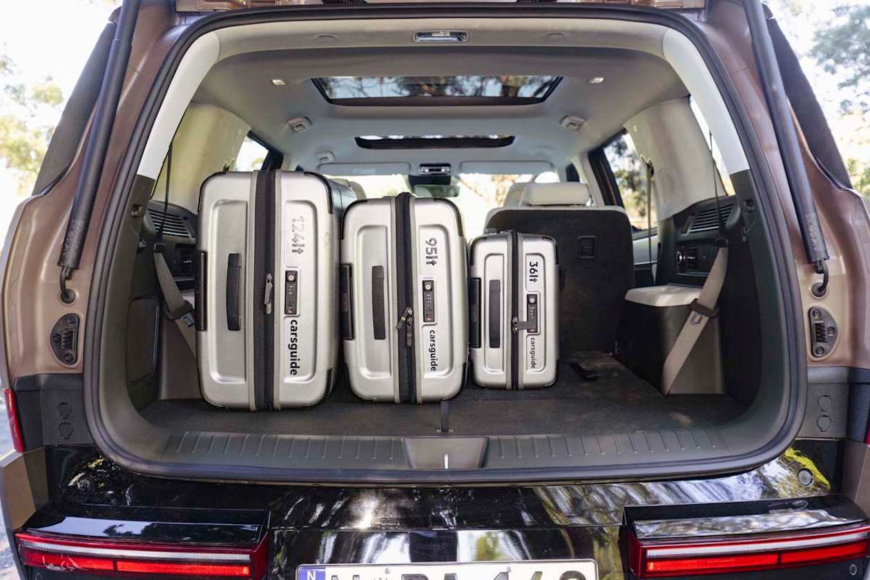 Hyundai Santa Fe boot space