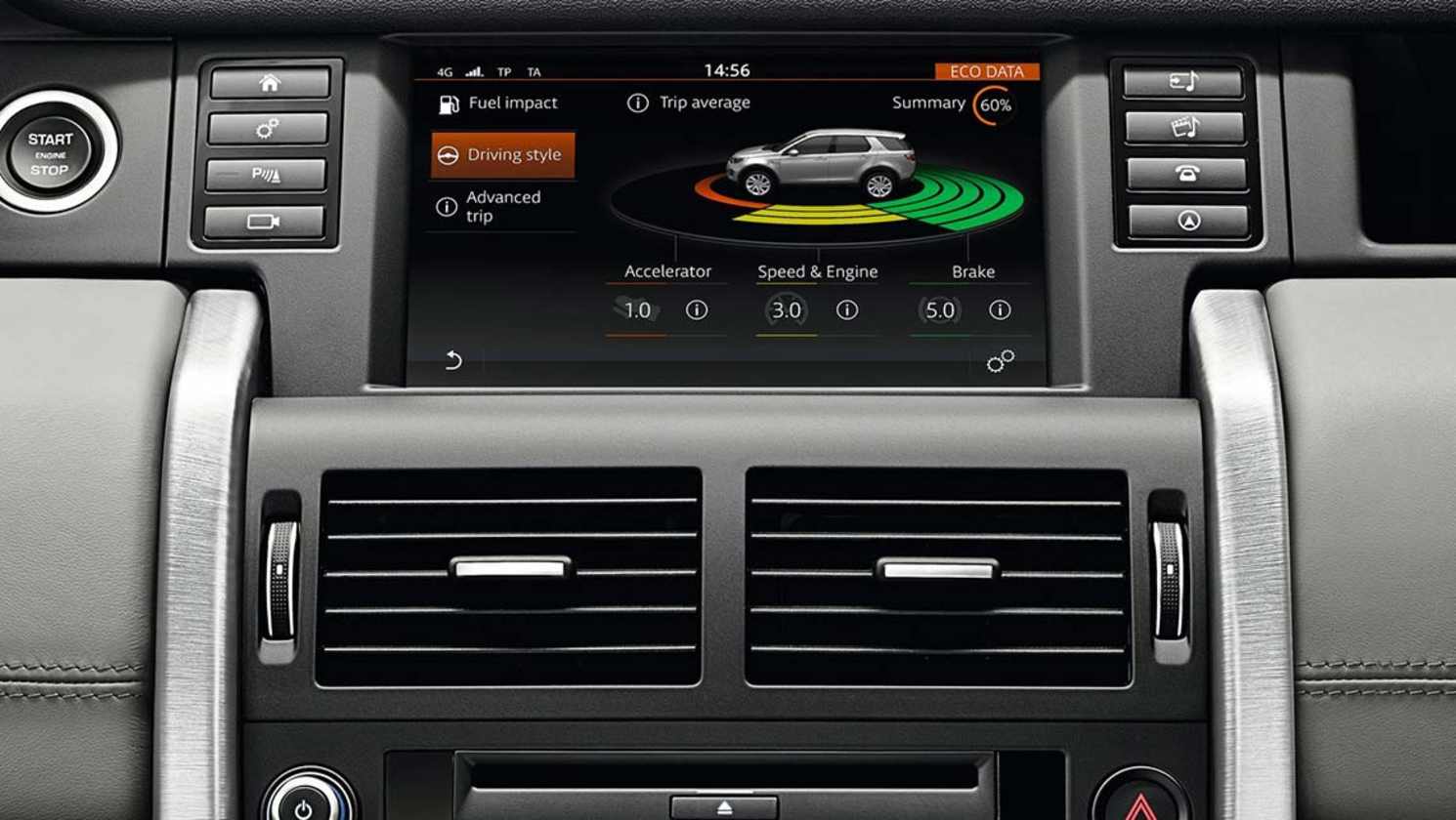 2015 Land Rover Discovery Sport