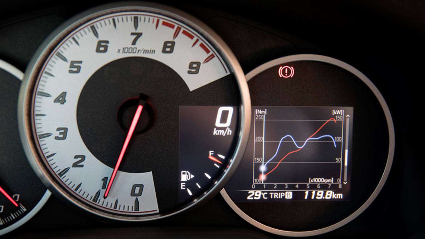 2016 Toyota 86
