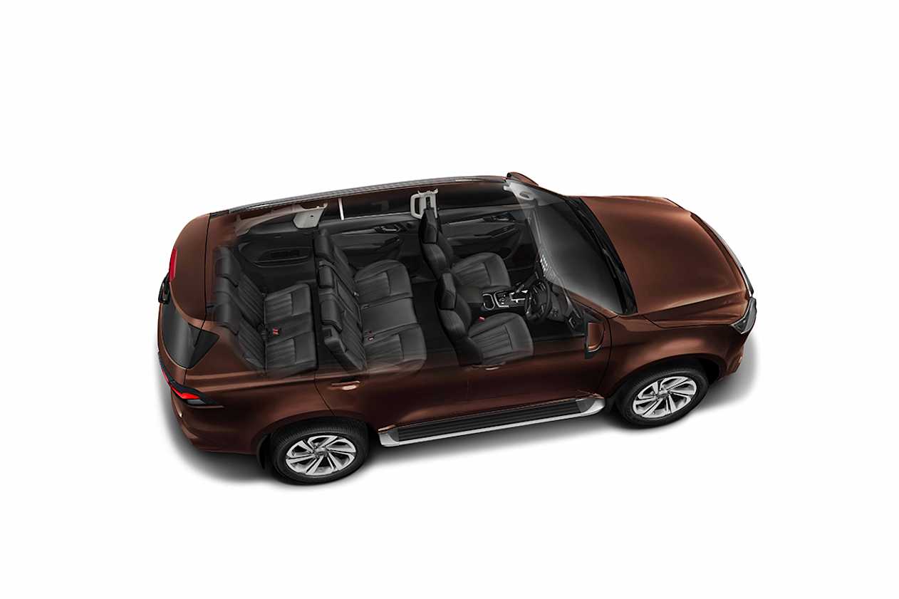 Isuzu MU-X 2021 | CarsGuide