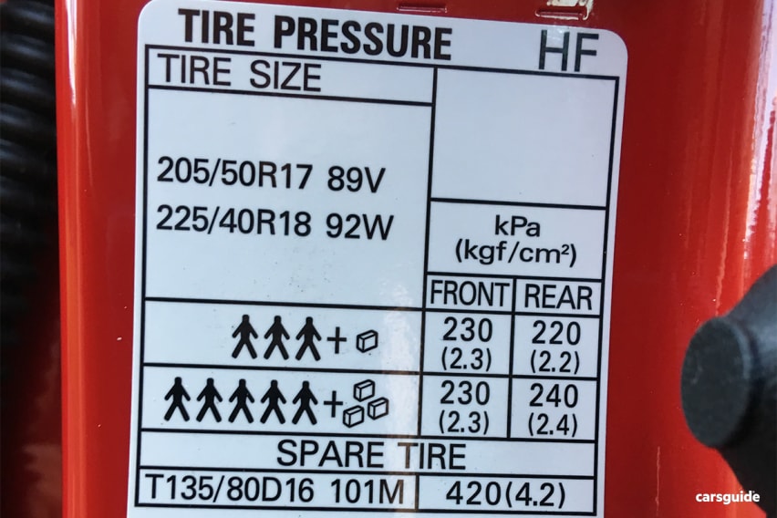 Subaru Impreza 2018 Tyre Pressure CarsGuide