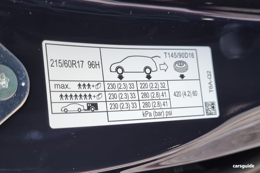Honda Odyssey Tyre Pressure PSI, KPA & Bar CarsGuide