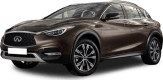 Picture of Infiniti QX30