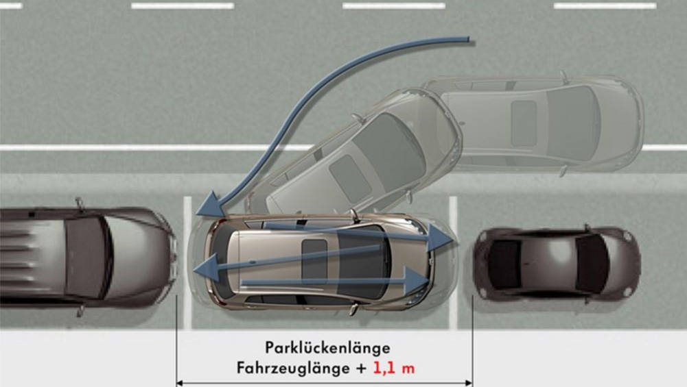 Audi Parking System Plus Rear Park Distance Control Sensor System