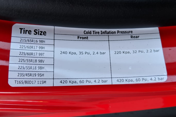 jeep-compass-tyre-pressure-carsguide