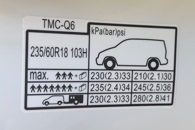 Boat Trailer Tyre Pressures Chart