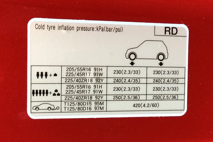 Car Tire Psi Chart