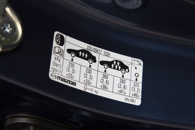 Mazda Cx 5 Tyre Pressure Carsguide