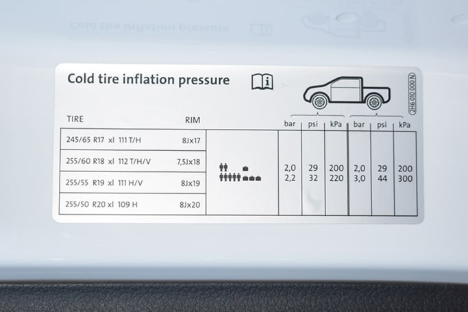 Jeep Tire Pressure Chart