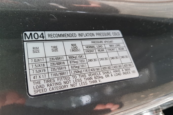 Hyundai Santa Fe Tyre Pressure Carsguide