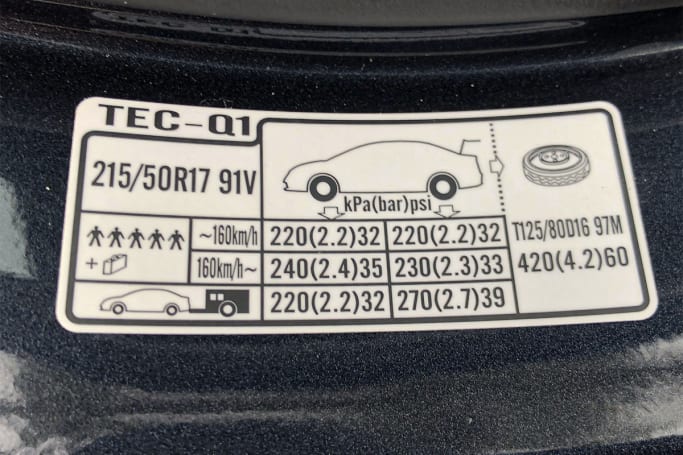 Honda Civic Tyre Pressure Carsguide
