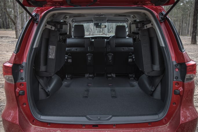 Toyota Fortuner 2021 Boot space