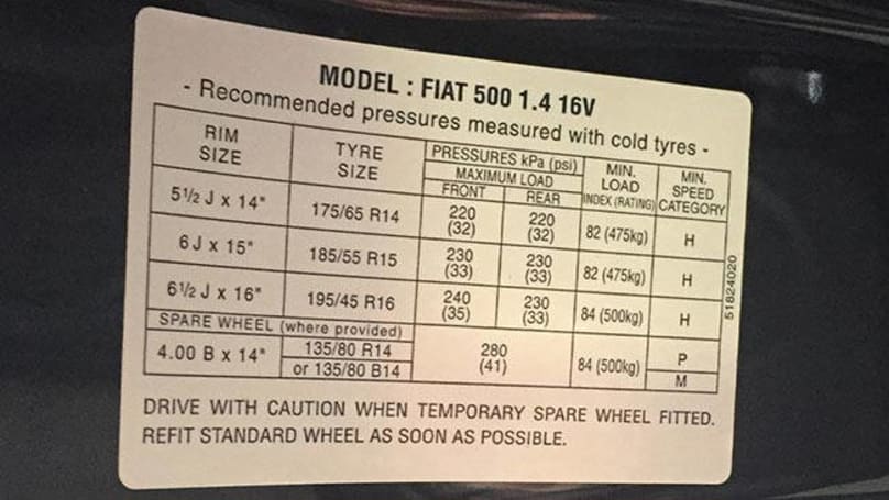 Fiat 500 Tyre Pressure: Recommended Psi, Kpa & Bar | Carsguide