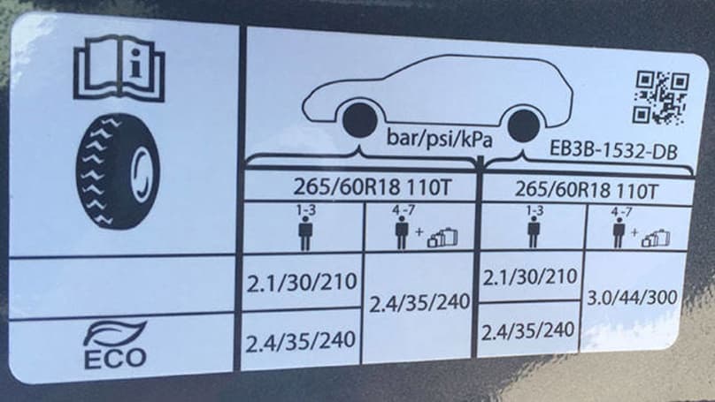 ford everest tyre pressure carsguide