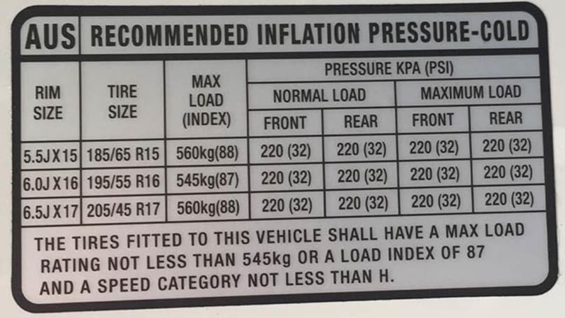 Recommended Tire Pressure Chart