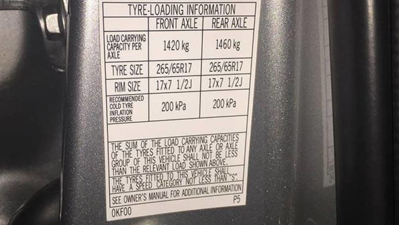 Proper Tire Pressure Chart