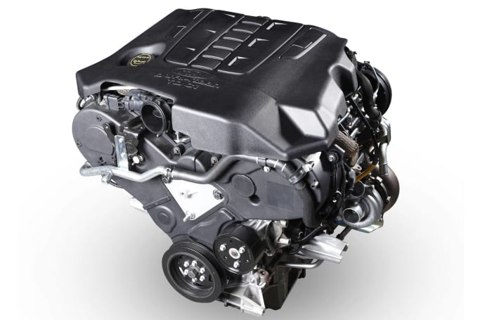 Ford Territory Diesel Engine Problems Towing Amp Price