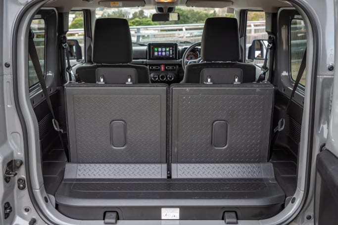 Suzuki Jimny Review, For Sale, Colours, Interior & News in Australia