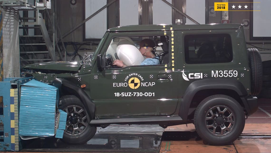Suzuki Jimny 2019 Handed Three Star Ancap Safety Rating Car News