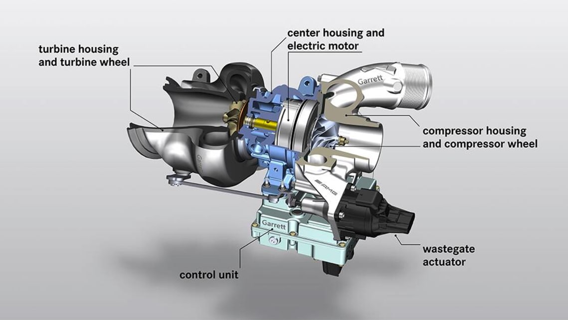 Could An Electric Turbo Make The New Four Cylinder Mercedes Amg