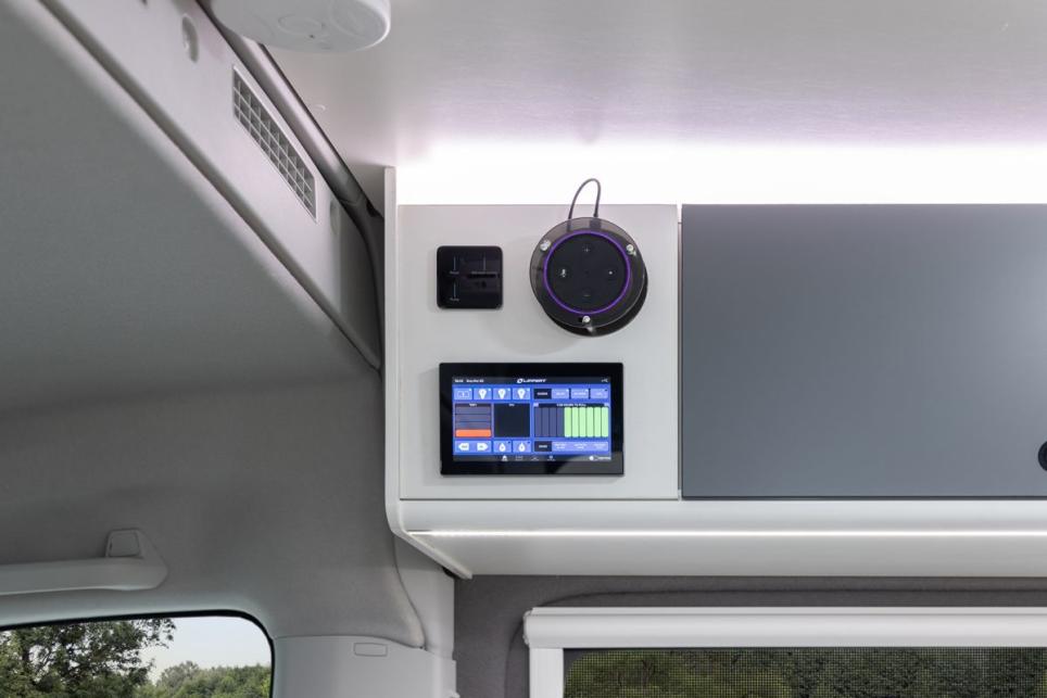 A multi-screen control panel monitors power usage.