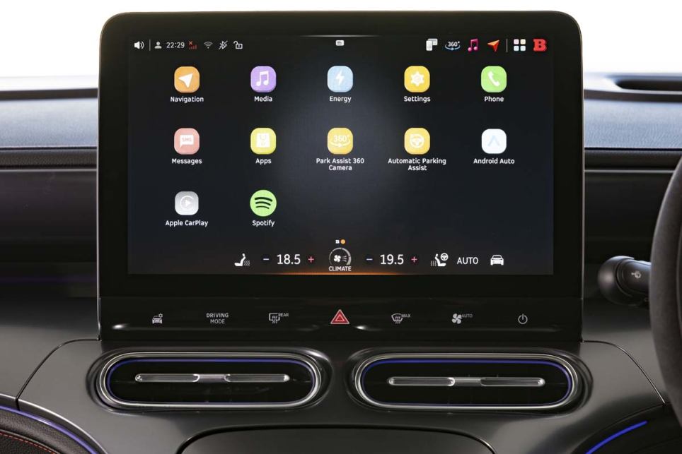 2025 Smart #1 I Price and features