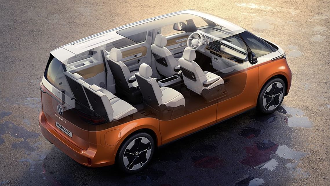 Kia carnival ev discount