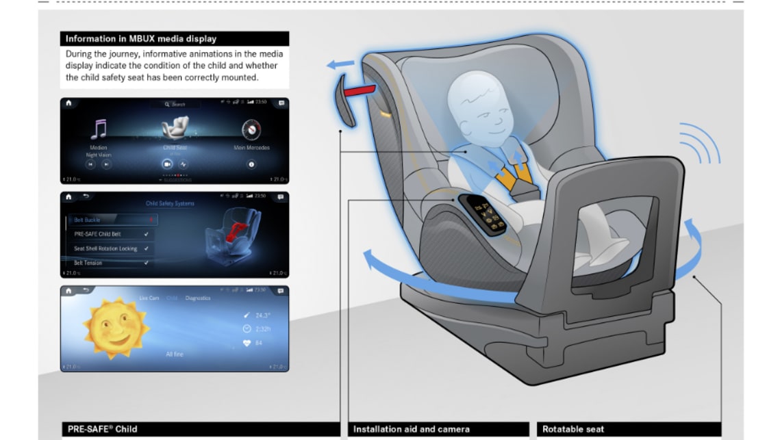 Britax 2025 romer capsule