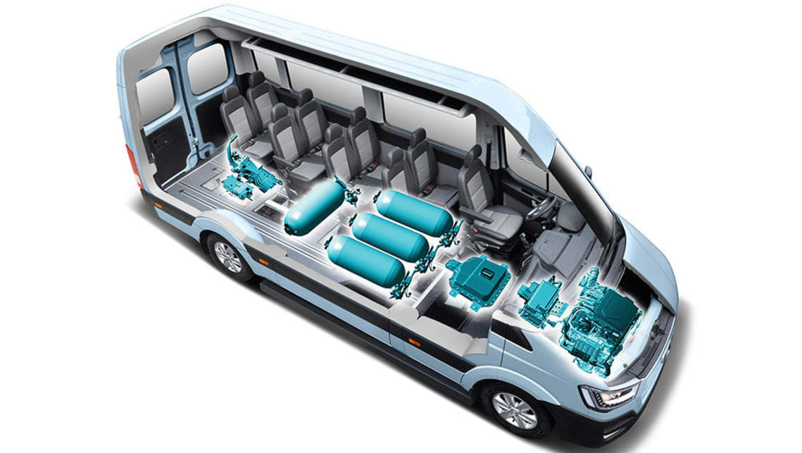 Hyundai 350 van deals price