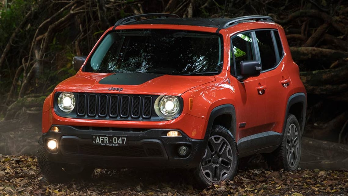 Jeep Renegade Trailhawk 2017 Review