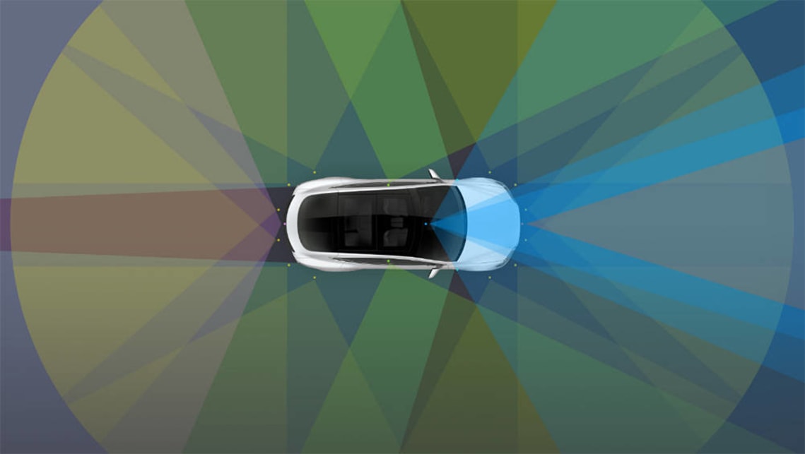 A diagram of all the sensor fields used by the Tesla Model S.