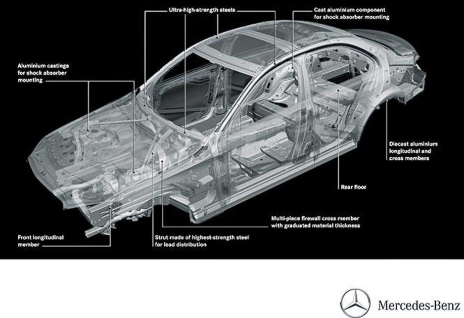 2014 Mercedes-Benz C-Class
