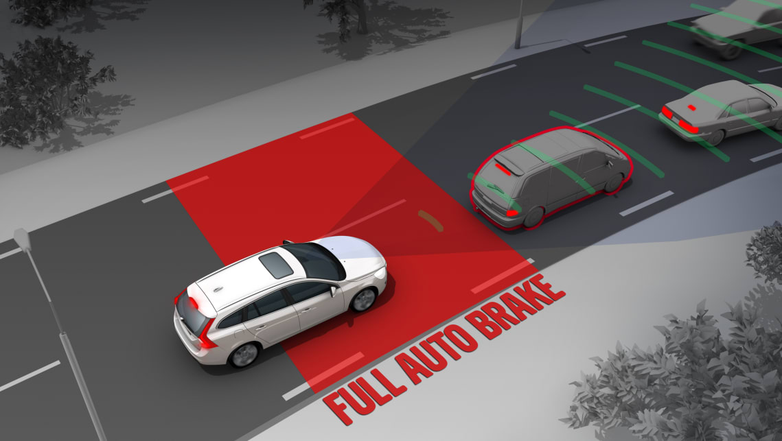 Automatic hot sale emergency brake