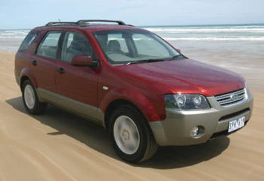 Six Best Used Cars Under 10 000 In Australia Carsguide