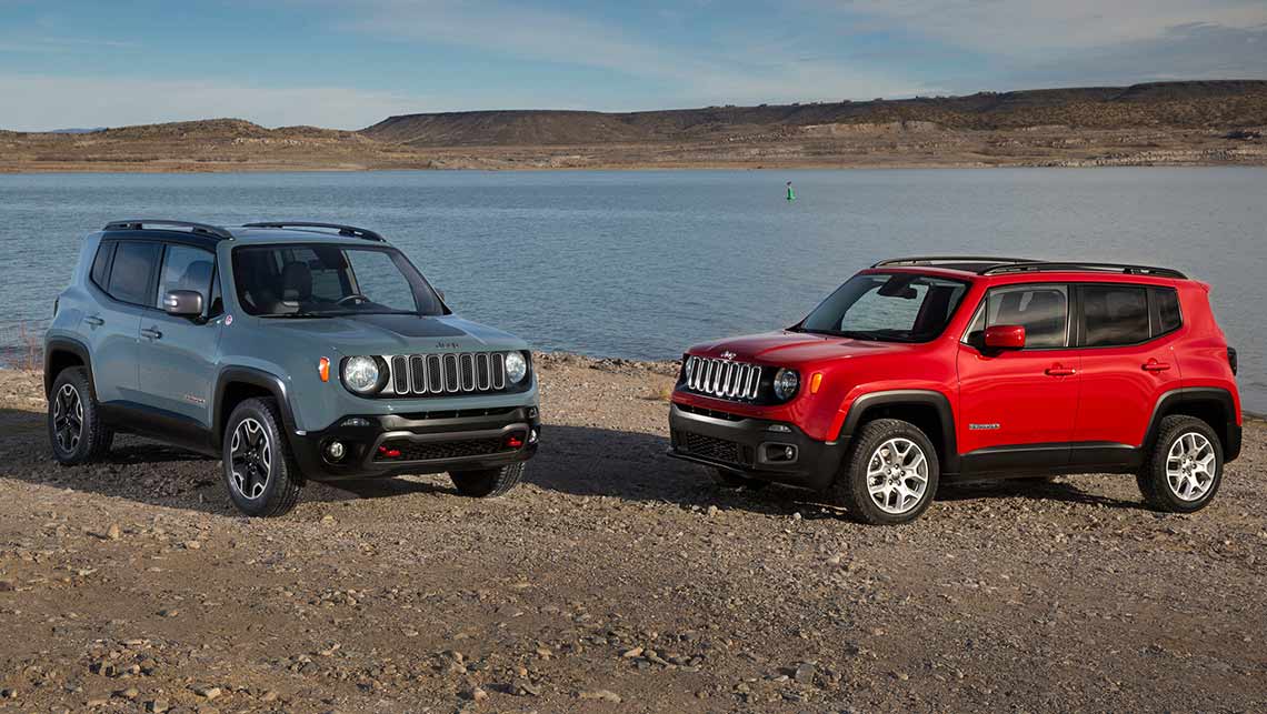 Jeep Renegade Trailhawk Vs Limited: Ultimate Showdown