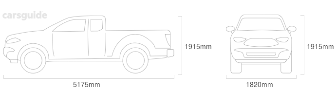 Dimensions for the Mahindra Pik-Up 2024 Dimensions  include 1915mm height, 1820mm width, 5175mm length.