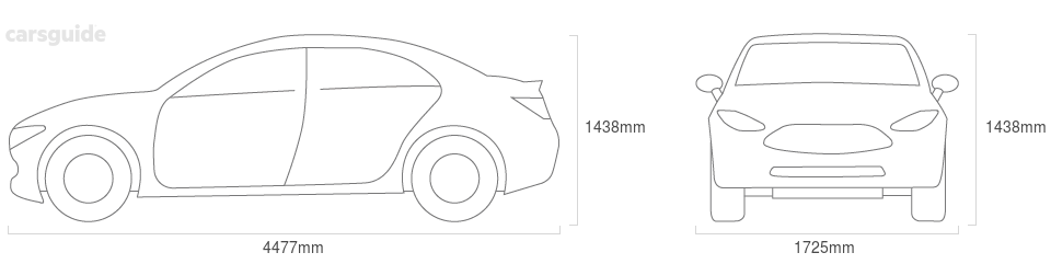 Dimensions for the Proton Persona 2008 Dimensions  include 1438mm height, 1725mm width, 4477mm length.