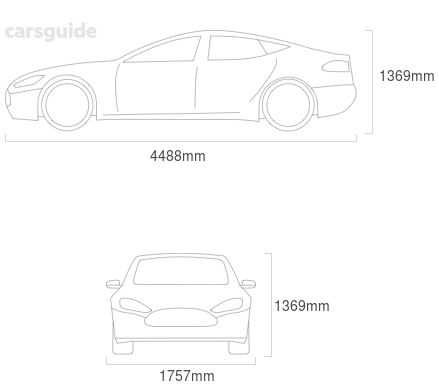 Dimensions for the BMW 325ci 2002 Dimensions  include 1372mm height, 1757mm width, 4488mm length.