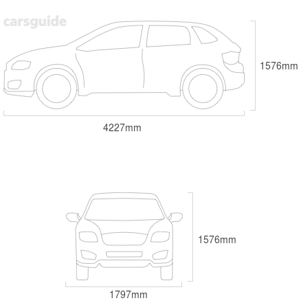 Dimensions for the Renault Captur 2022 Dimensions  include 1576mm height, 1797mm width, 4227mm length.