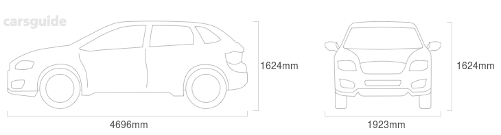 Dimensions for the Porsche Macan 2020 include 1624mm height, 1923mm width, 4696mm length.