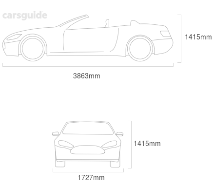 Dimensions for the Mini Convertible 2021 Dimensions  include 1415mm height, 1727mm width, 3863mm length.