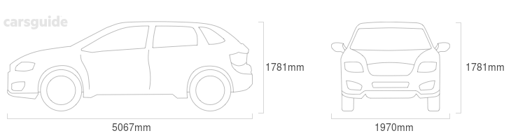 Dimensions for the Audi Q7 2021 Dimensions  include 1781mm height, 1970mm width, 5067mm length.